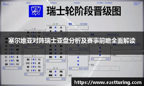 必一塞尔维亚对阵瑞士亚盘分析及赛事前瞻全面解读